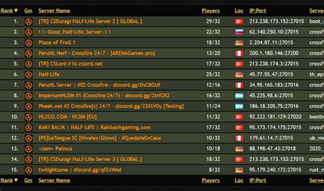 half life servidores gametracker.
